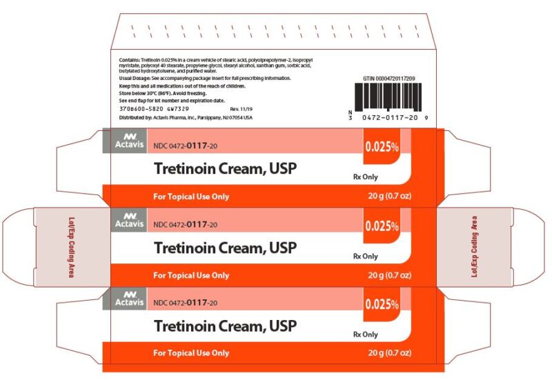 Tretinoin Cream Rx, topical acne treatment.