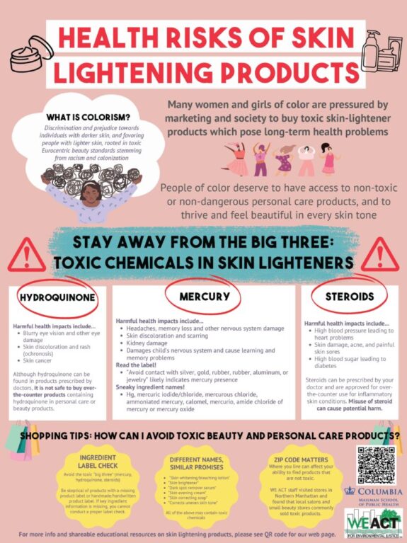 Non-hydroquinone skin lightening cream/serum.