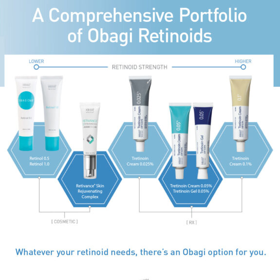 Obagi Tretinoin 1.0% cream tube