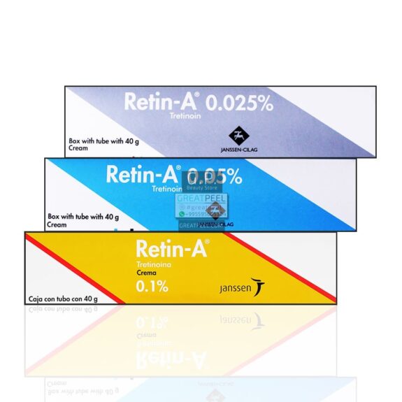Janssen Cilag Retin-A tretinoin cream packaging.