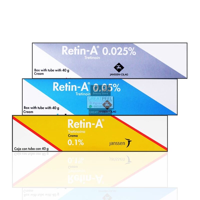 Janssen Cilag Retin-A tretinoin cream packaging.