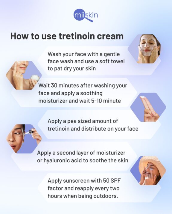 Retin-A skin treatment product.
