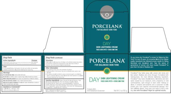Porcelana Hydroquinone Cream jar