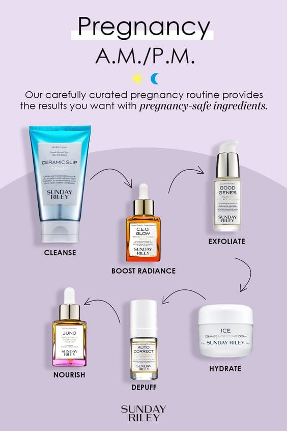 Hydroquinone cream. Pregnancy safe formula.