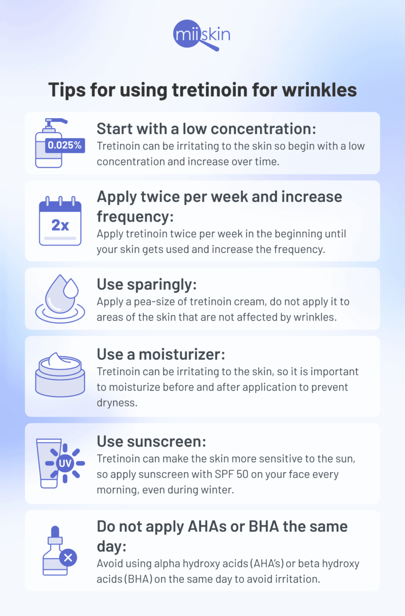 Tretinoin guide for wrinkle reduction.