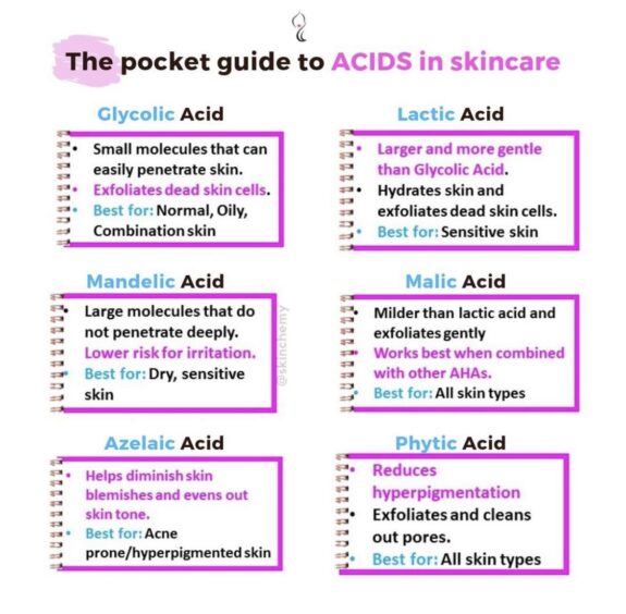 Azelaic & Mandelic Acid serum bottle.