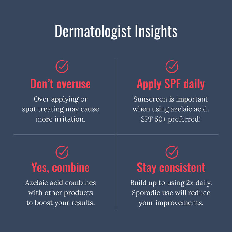 Azelaic Acid Uses Guide: infographic showing benefits & applications.