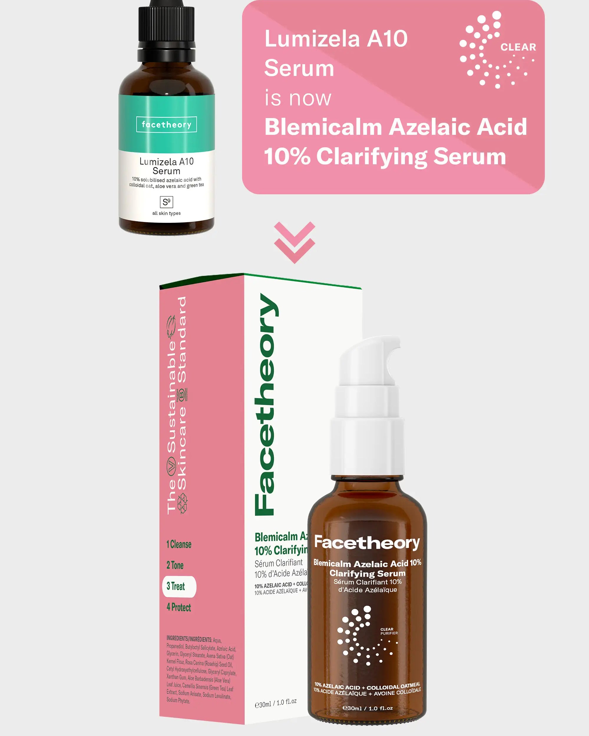 Facetheory Lumizela serum bottle