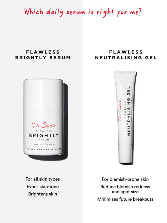 Dr. Sam Bunting Azelaic Acid serum bottle