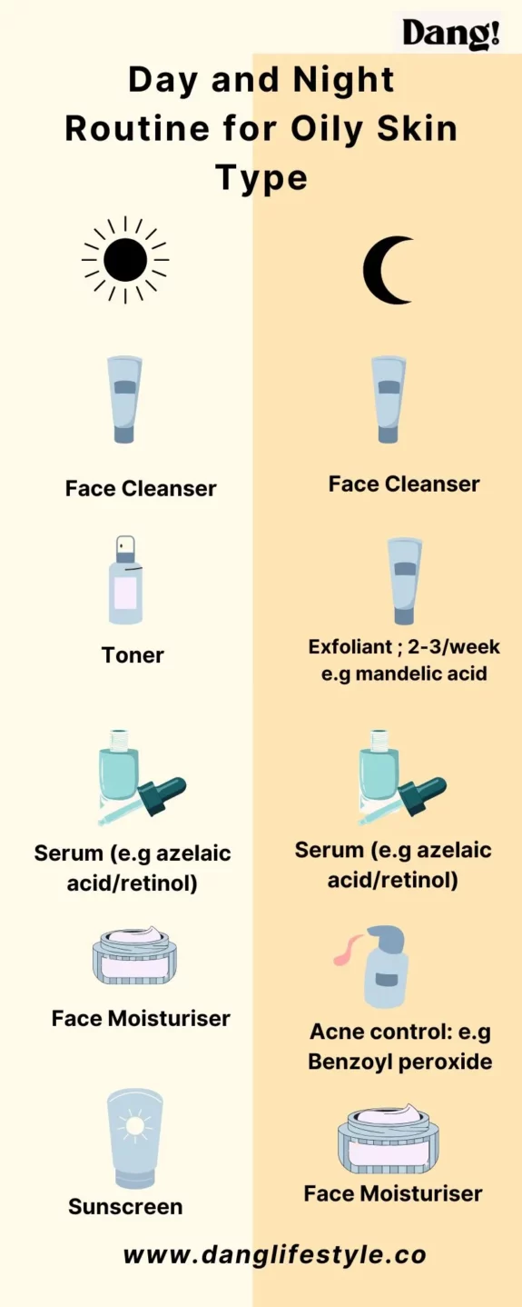 Azelaic Acid treatment for oily skin.