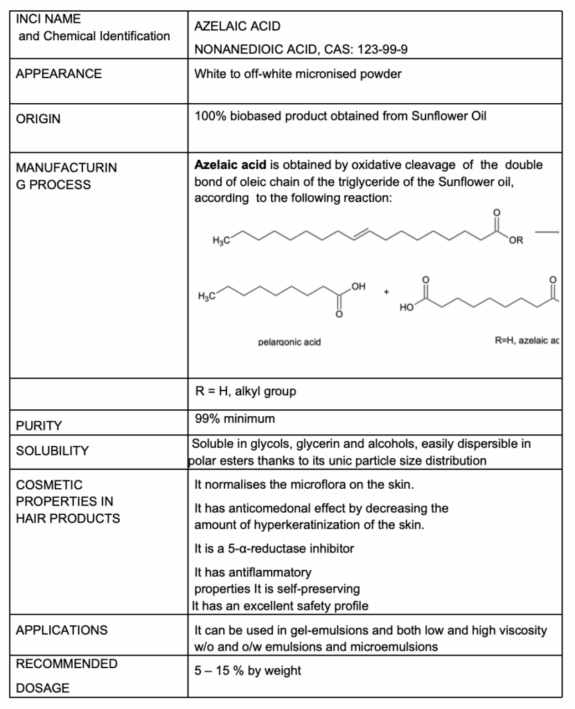 Azelaic Acid serum bottle.