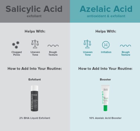 Azelaic acid serum for minimizing pores.